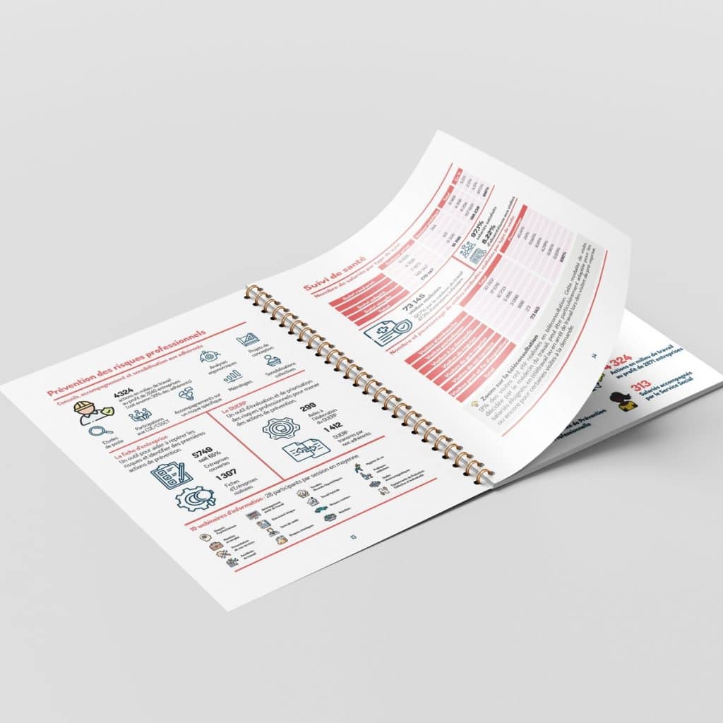 Découvrez le bilan de notre activité 2025 2 exemples de pages 2